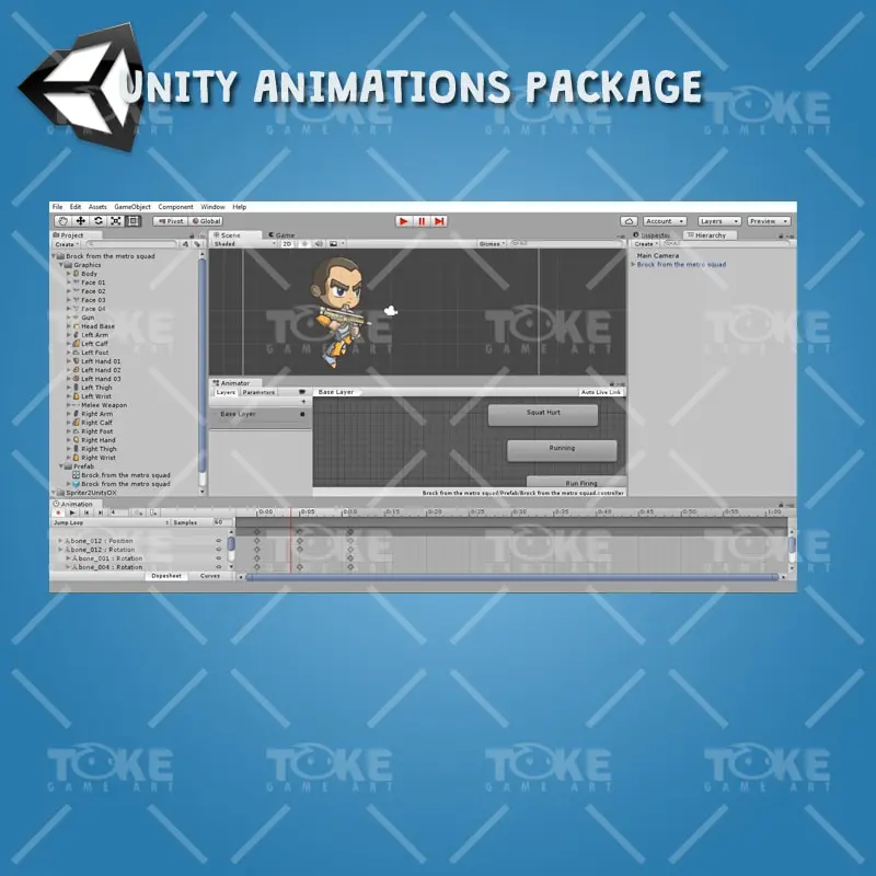 Brock From The Metro Squad - Unity animation